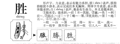 勝字五行|胜的五行属什么,胜字的五行属性,胜的寓意